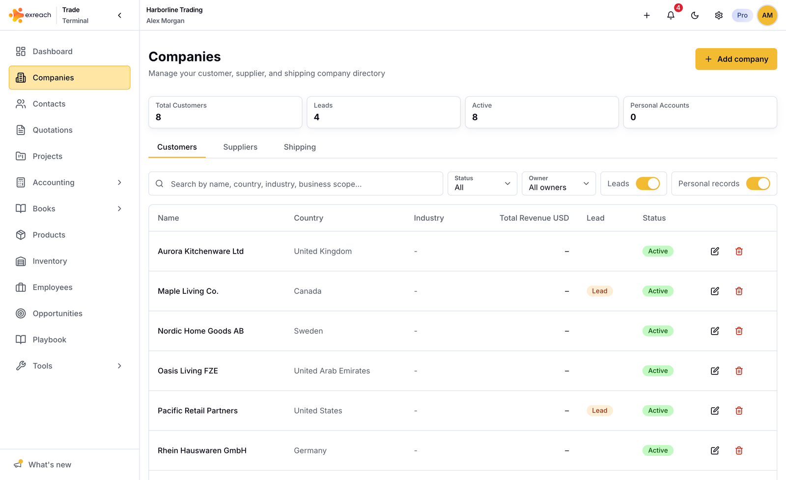 Exreach companies directory with customers, revenue, and status