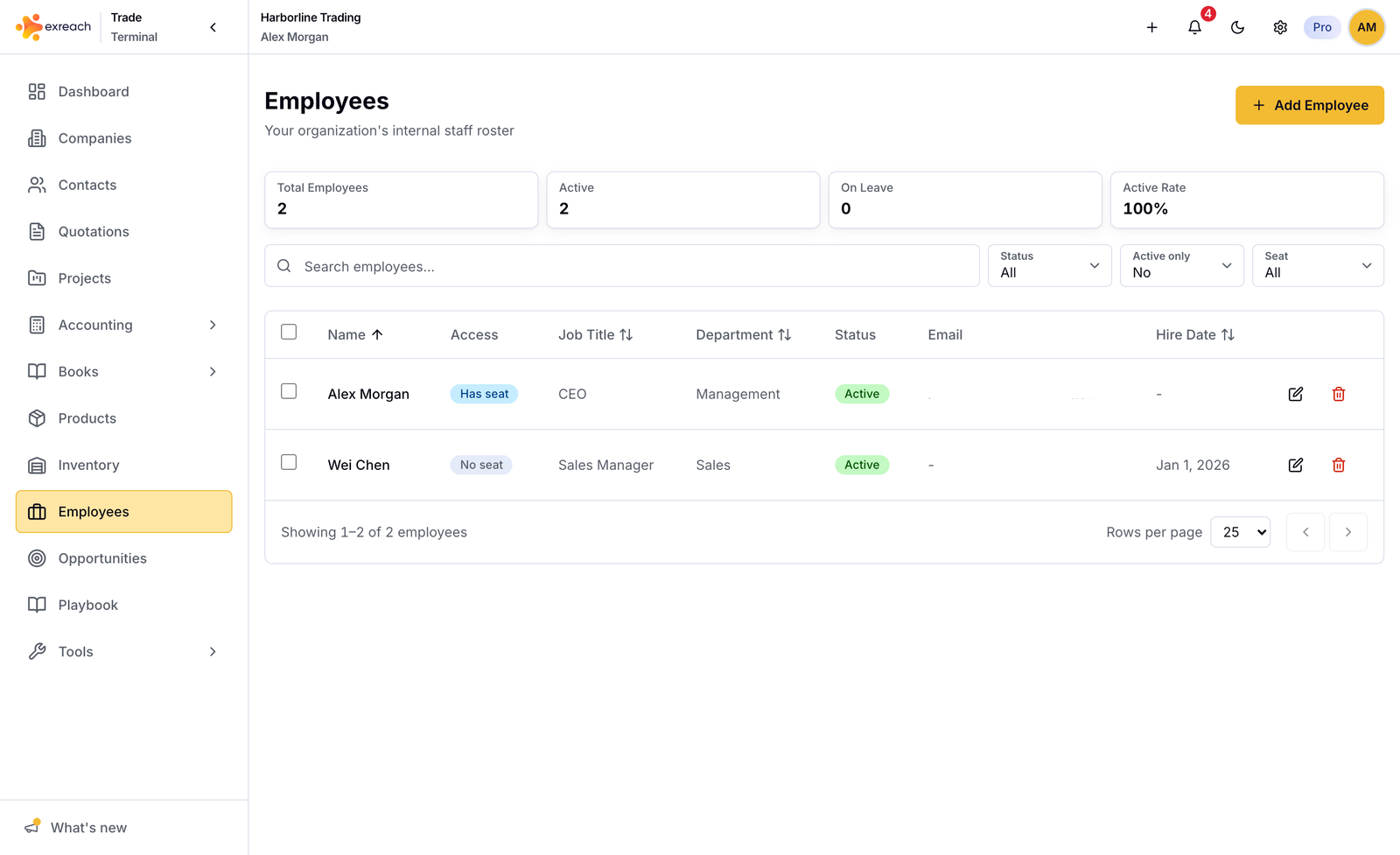 Exreach employees list with deal ownership and contribution